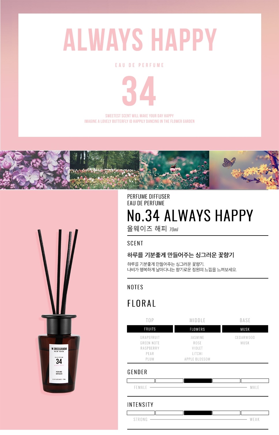 Tán hương W.DRESSROOM Perfume Diffuser No.34 Always Happy 70ml